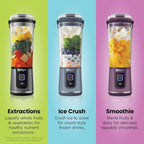 Ninja Portable Blender