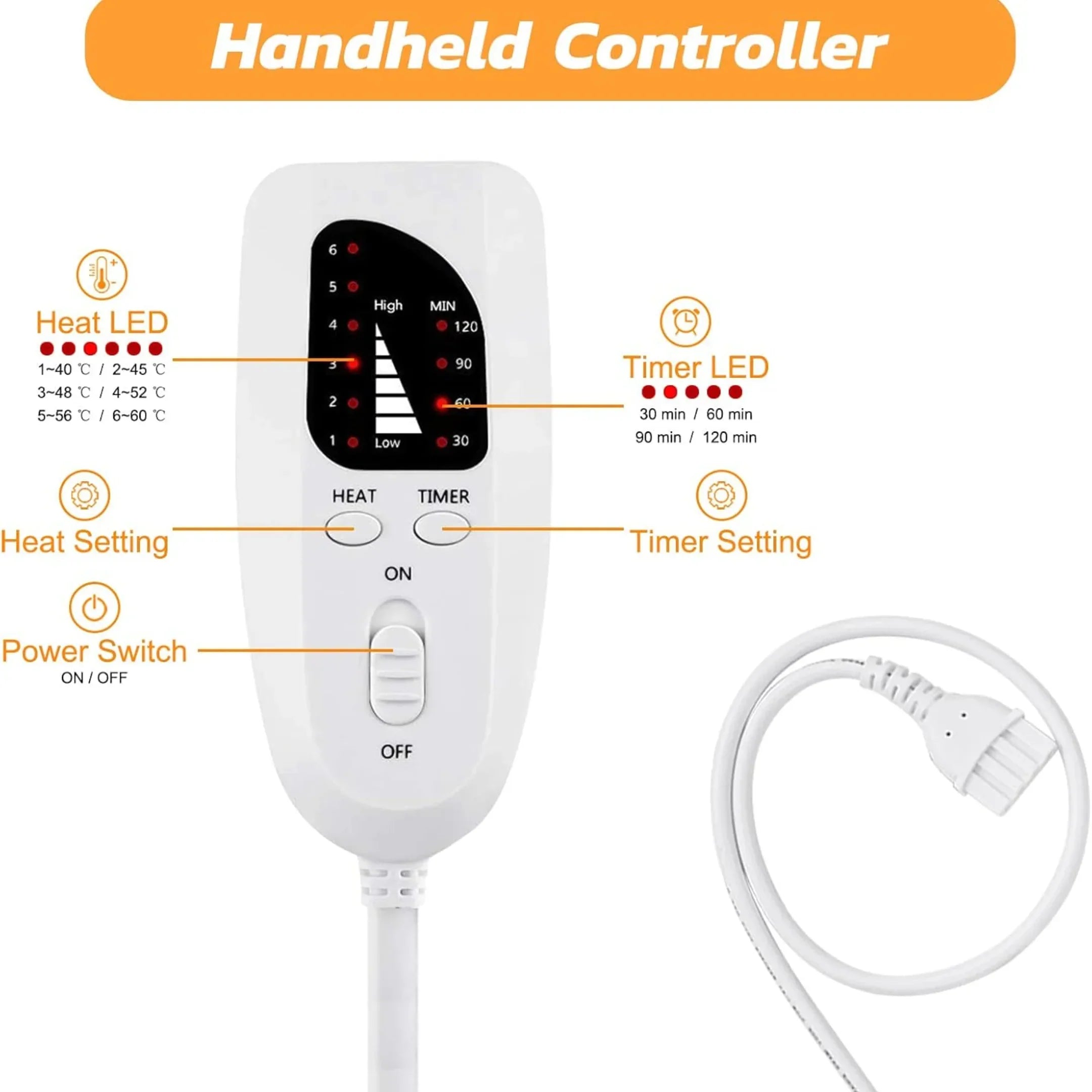 Electric Heating Pad UAE | 6 Heat Settings & Auto-Off