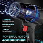 High-Performance Cordless Jet Fan Air Blower with 450,000 RPM Motor and Dual Battery Kit