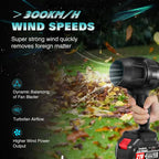 High-Performance Cordless Jet Fan Air Blower with 450,000 RPM Motor and Dual Battery Kit